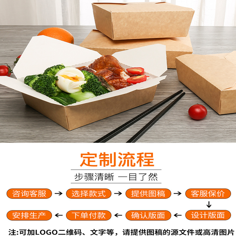 哪些外賣盒不能打包用？