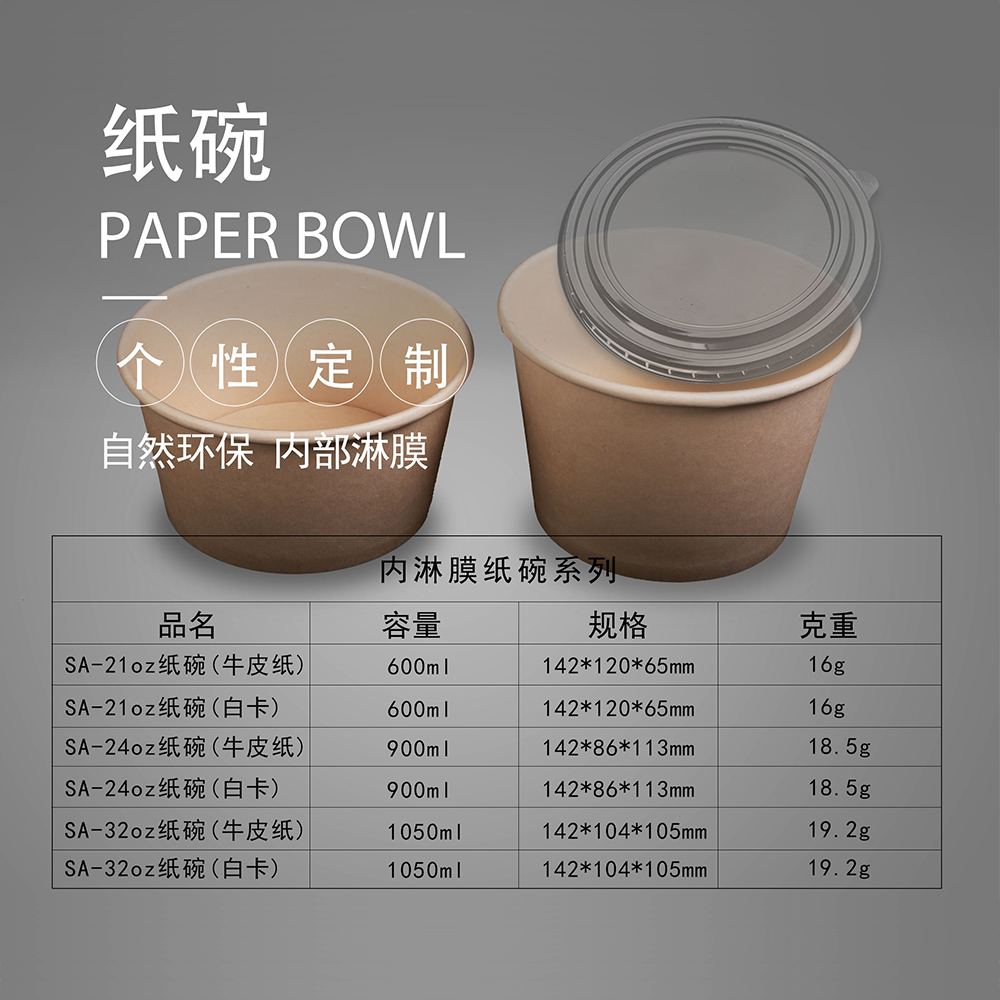 哪種外賣(mài)盒好？外賣(mài)商家如何選擇合適的外賣(mài)盒？