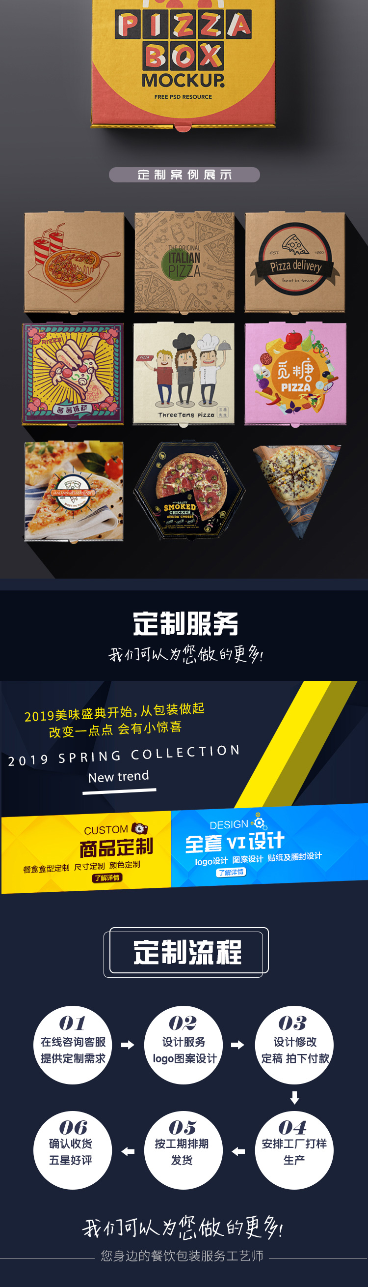 披薩盒詳情頁(yè)（牛皮紙版）_06.jpg